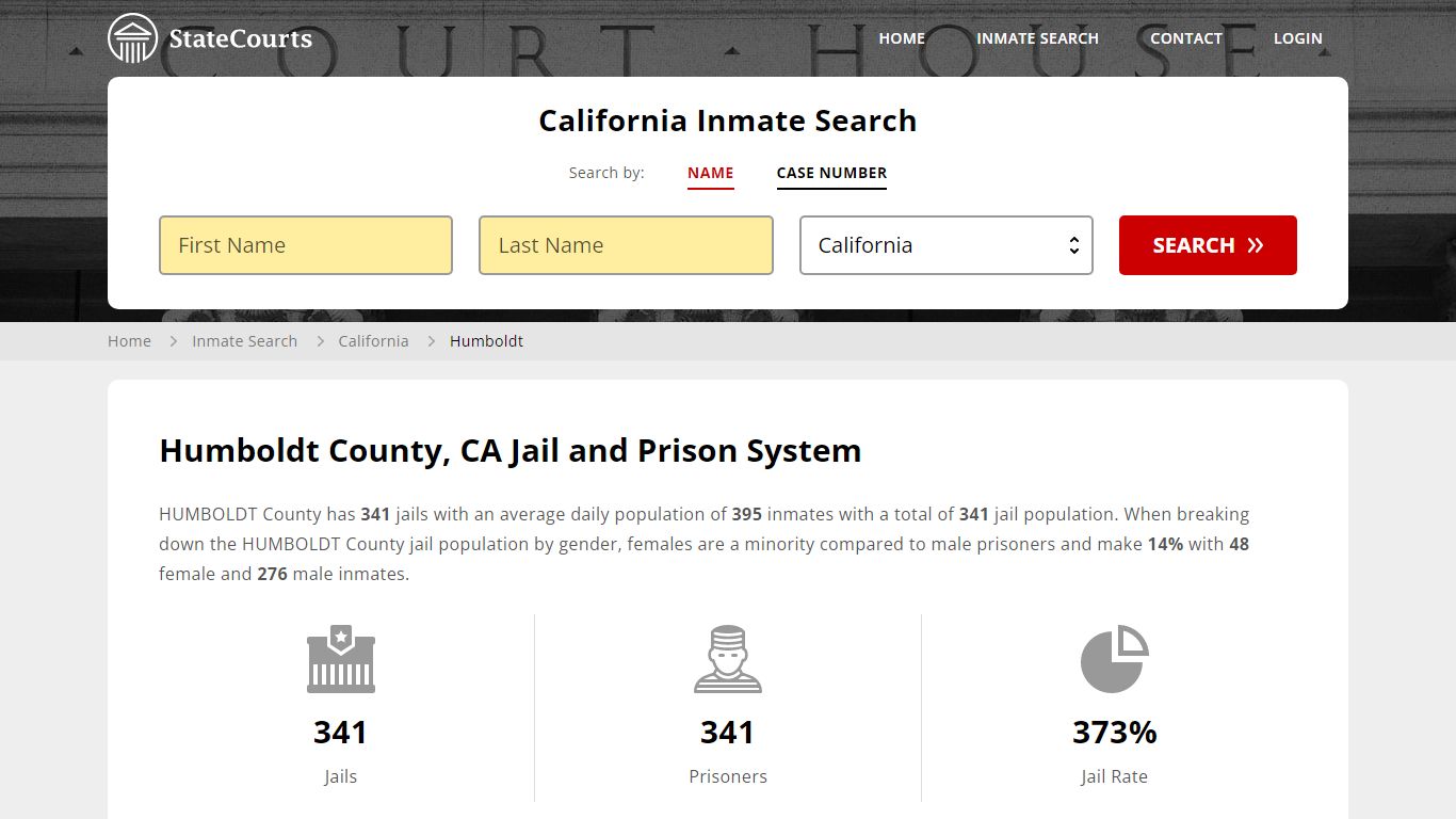 Humboldt County, CA Inmate Search - StateCourts